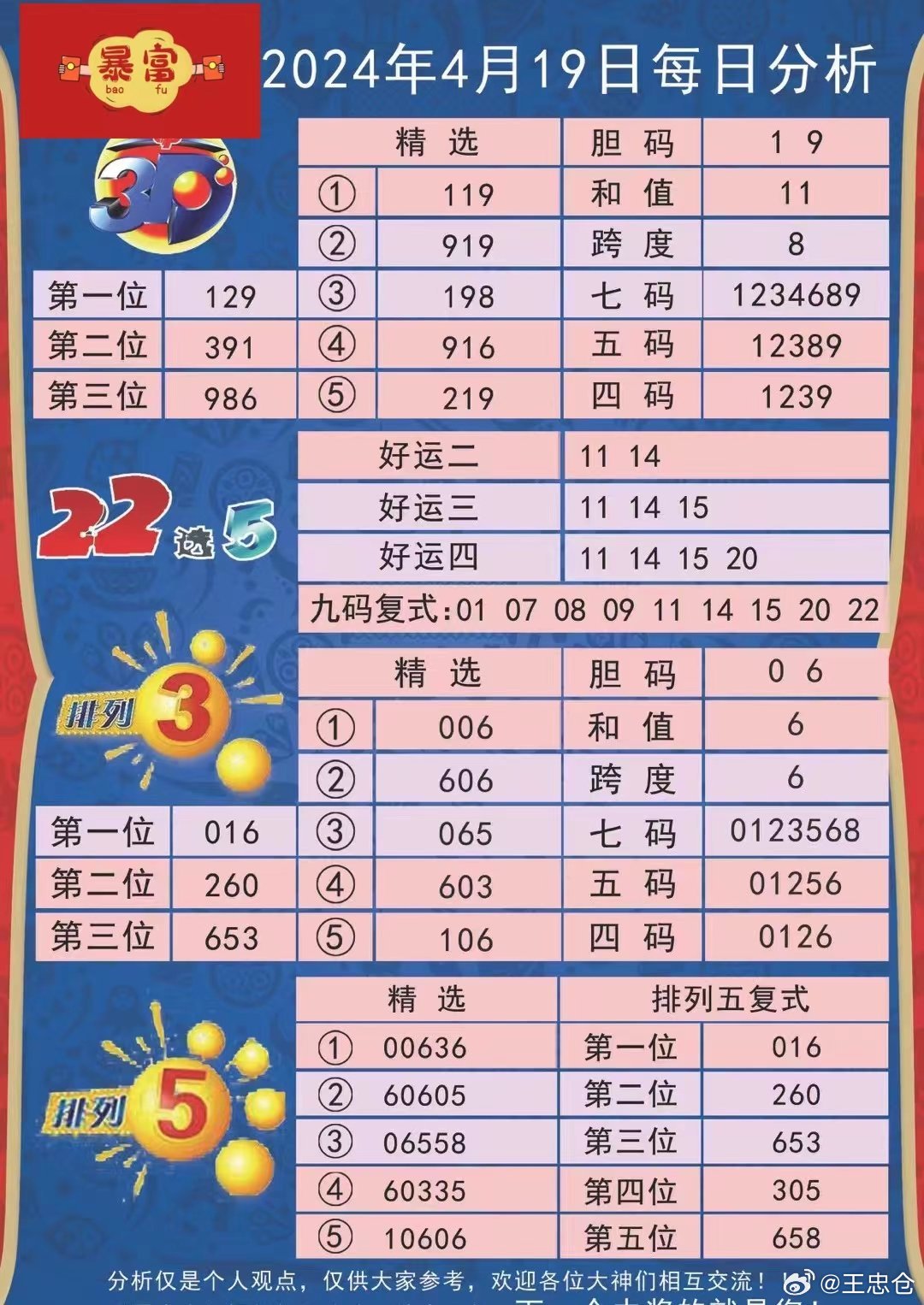 新澳天天开奖资料单双|精选解释解析落实