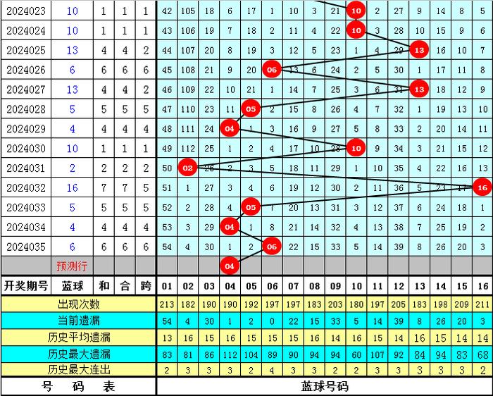 2024天天彩全面解析免费资料库|精选解释解析落实