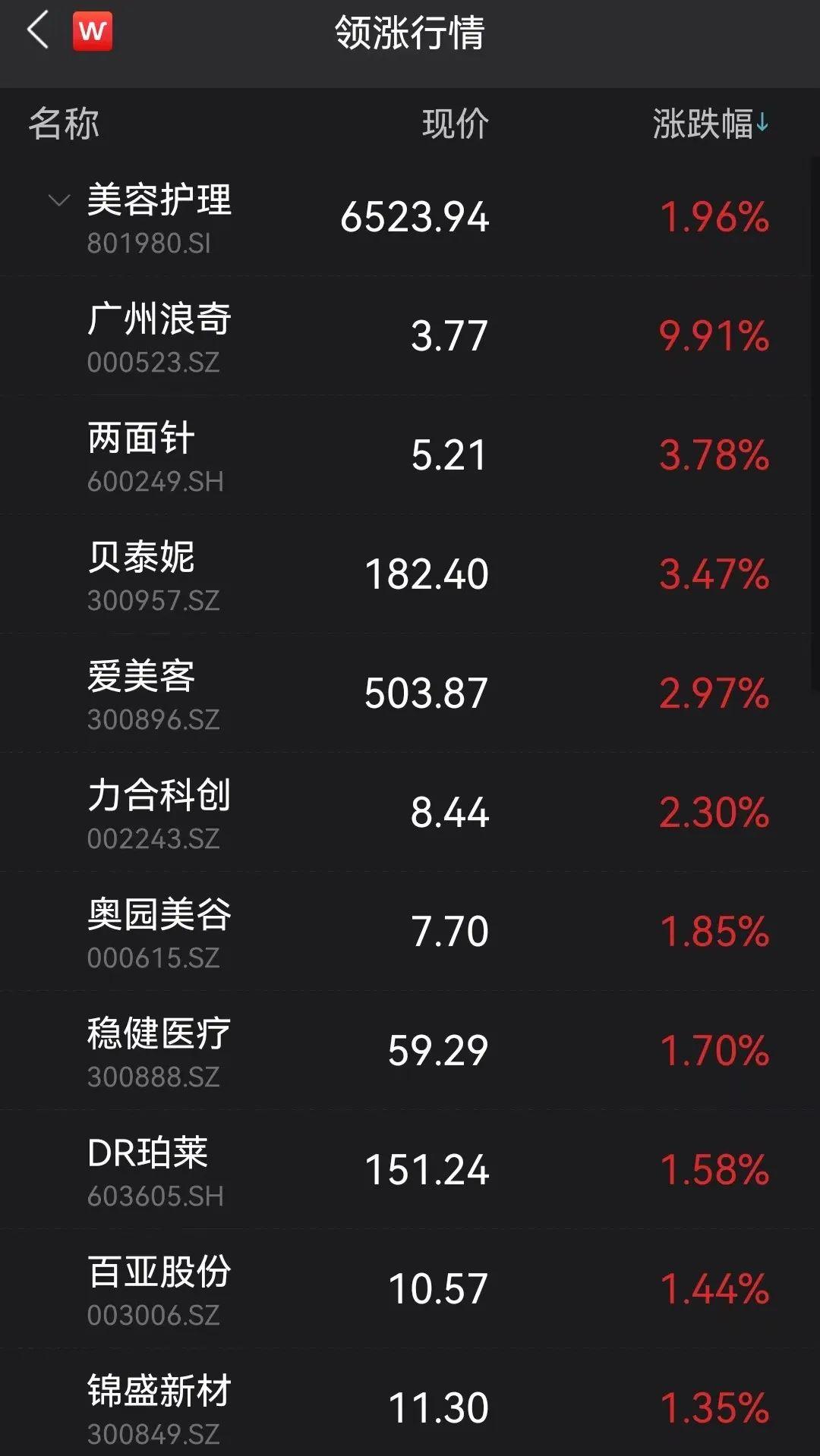 两面针股票,两面针股票，深度解析与前景展望