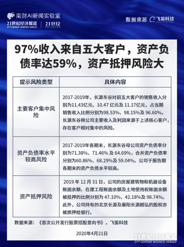 长源电力股票,长源电力股票，投资潜力与市场前景分析
