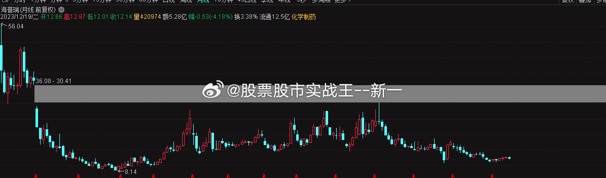 002399股票,关于股票002399的深度解析