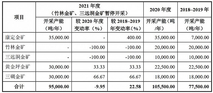 股票金岭矿业,金岭矿业，股票价值分析与展望