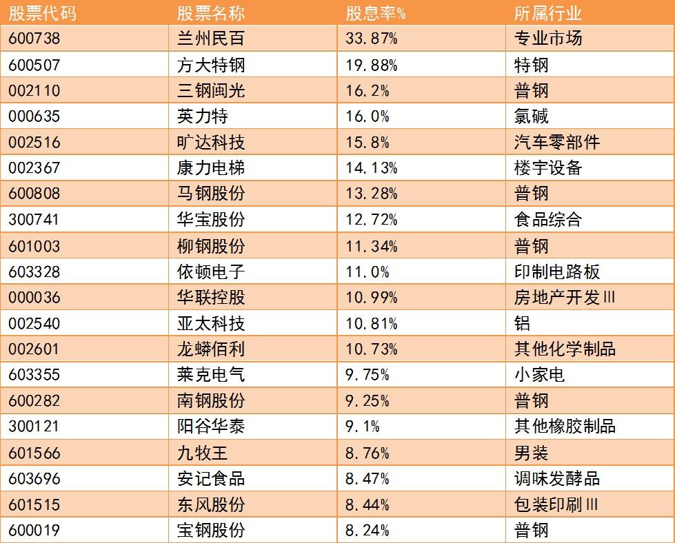 601003柳钢股份,柳钢股份，钢铁行业的翘楚，展现独特魅力与无限潜力