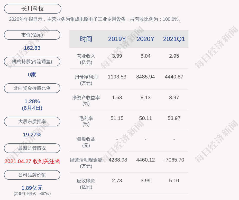 上实发展股票,上实发展股票的投资价值与前景展望