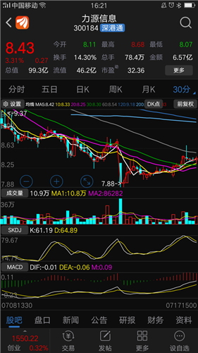 力源信息股票,力源信息股票，探索与洞察