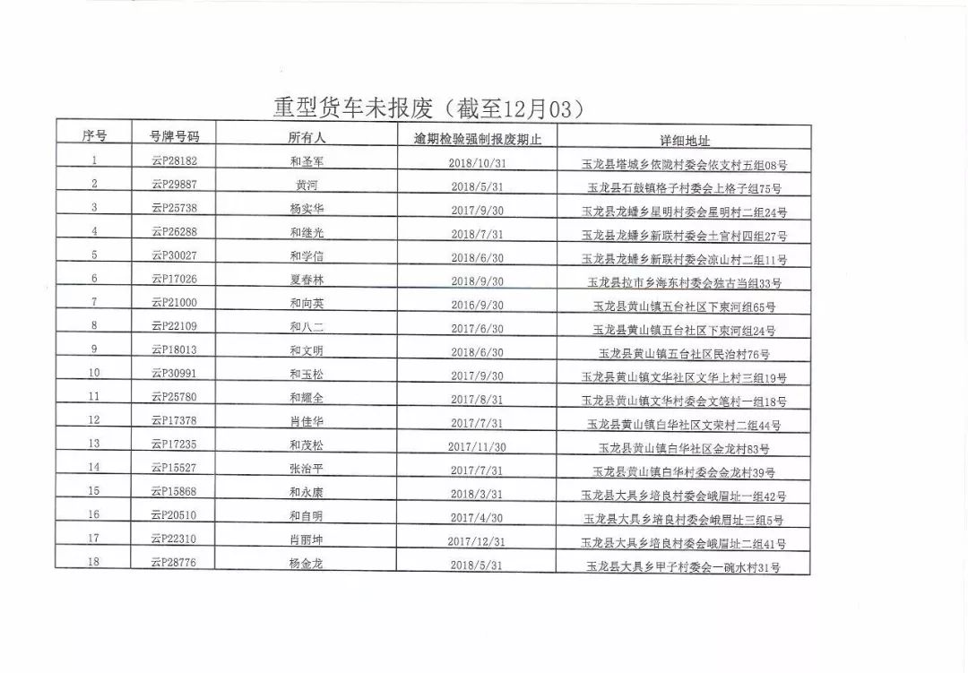 新奥彩历史开奖记录表查询|精选解释解析落实,新奥彩历史开奖记录表查询，解析与落实的精选解释