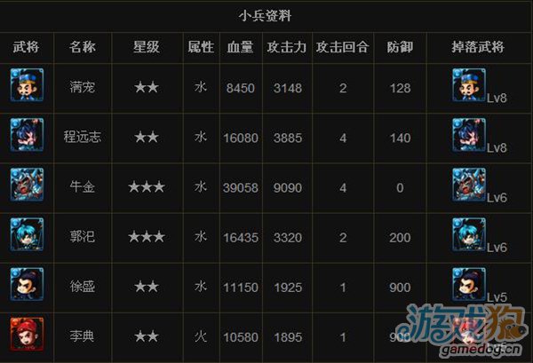 聚焦 第707页
