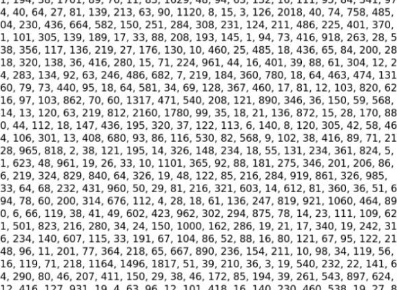 创业 第402页