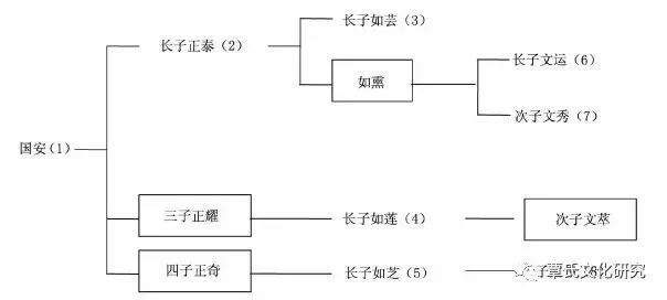 香港二四六天天彩开奖,香港二四六天天彩开奖，历史、文化与社会的交织影响