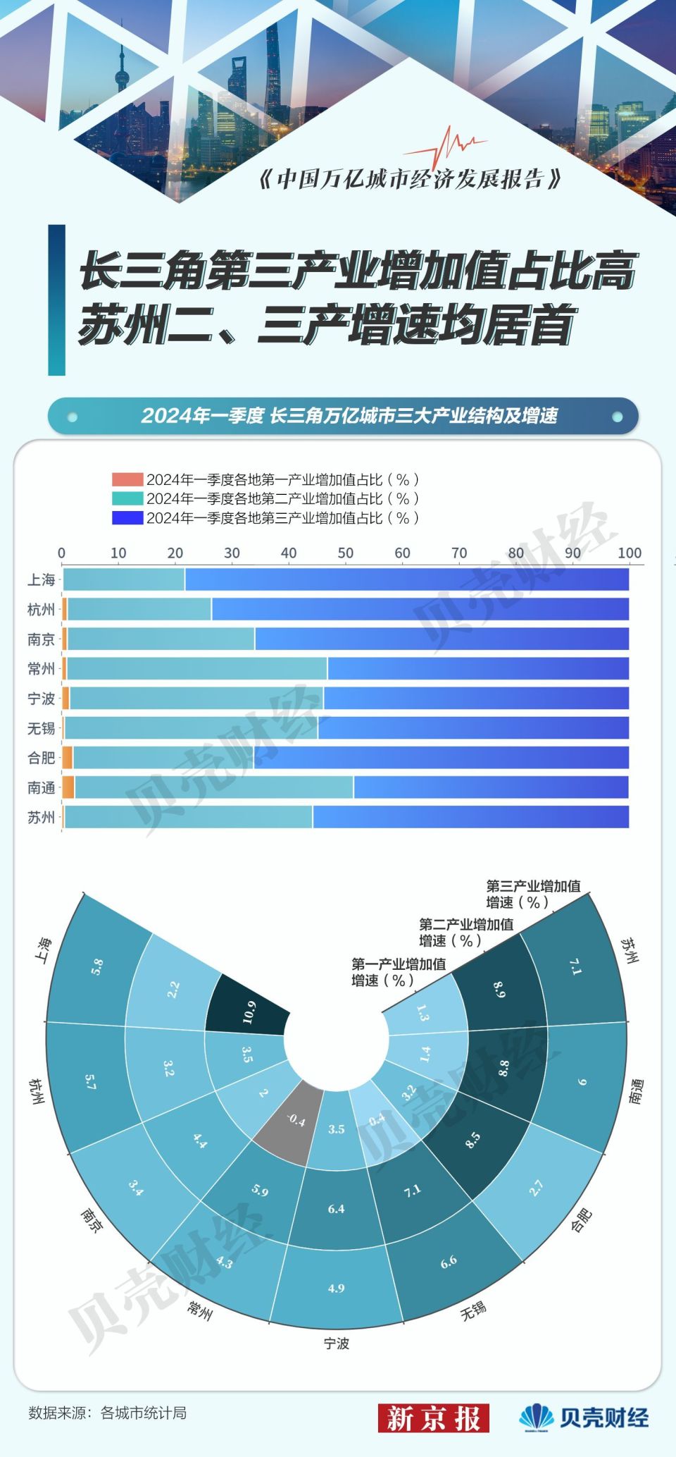 新澳2025年免费资料,新澳2025年免费资料，未来展望与深度解析