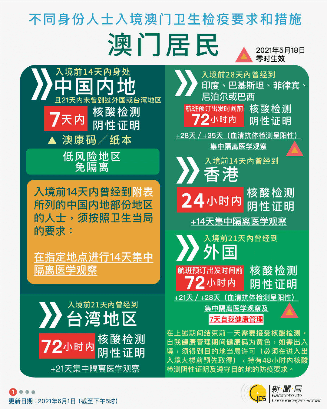 新澳今天最新兔费资料,新澳今天最新兔费资料，探索与解读