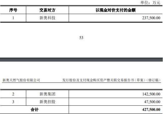 2025年新奥正版资料免费查询,迈向2025，新奥正版资料免费查询的无限可能