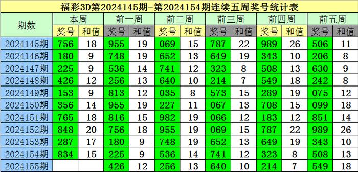 澳门一码中精准一码资料一码中,澳门一码中精准预测，揭秘彩票背后的秘密