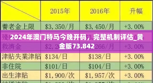 新澳门今晚开特马奖,新澳门今晚开特马奖，探索与期待