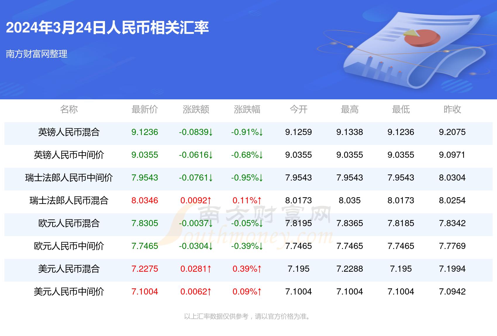 澳门开奖结果+开奖记录表生肖,澳门开奖结果与生肖彩票的奥秘，开奖记录表深度解析