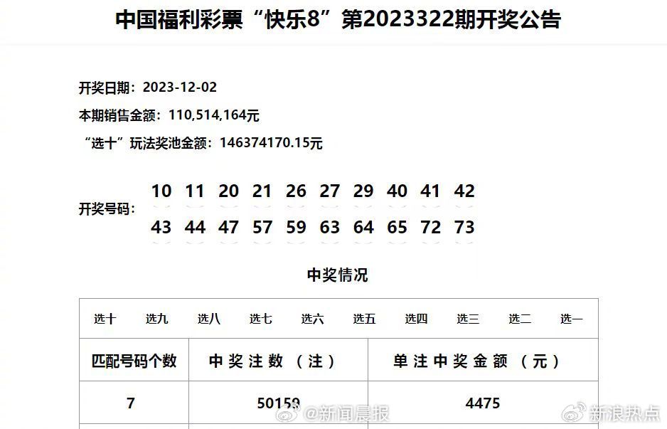 2025澳门天天六开彩记录,探索澳门天天六开彩记录，历史、数据与未来展望