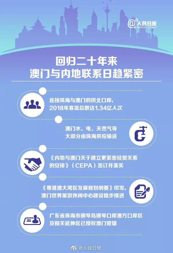 2025新奥门资料大全,新澳门资料大全——探索未来的蓝图（2025展望）